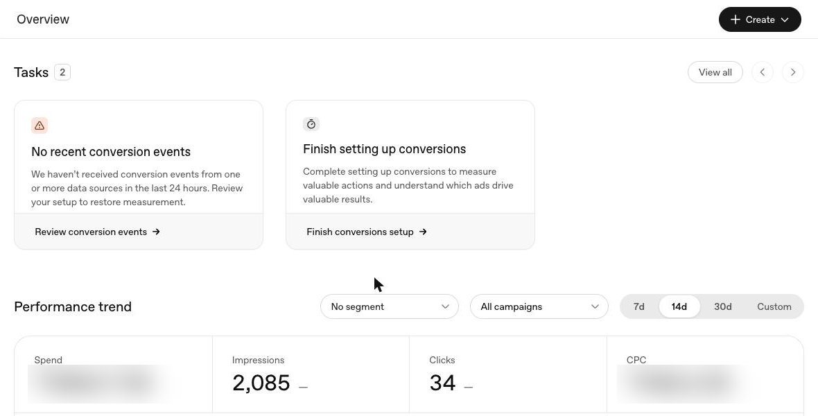 หน้า Overview: Tasks 2 งาน No recent conversion events และ Finish setting up conversions ด้านล่าง Performance trend 14 วัน ช่อง Spend เบลอไว้ Impressions 2,085 Clicks 34 ช่อง CPC เบลอไว้