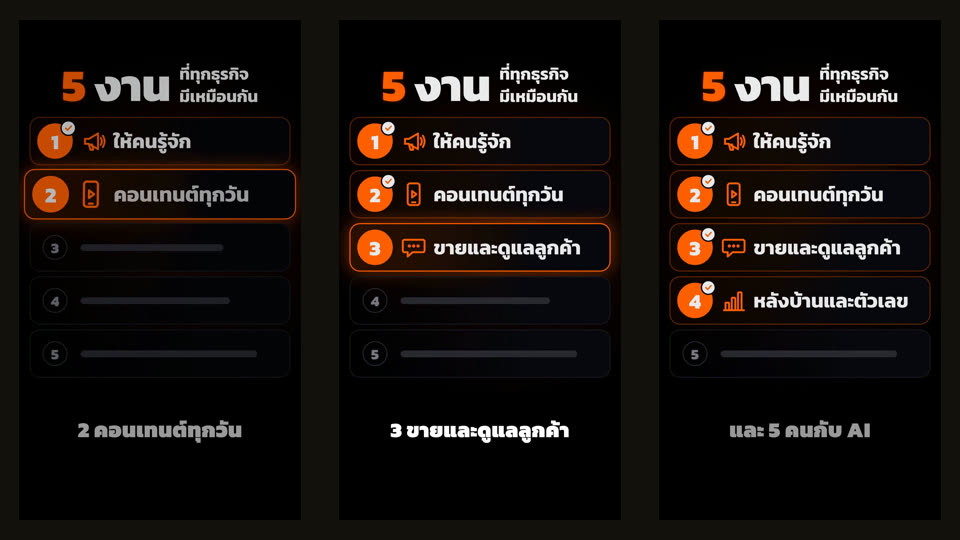 motion รายการ 5 งาน ติ๊กทีละงานในช่อง B-roll ของ Studio