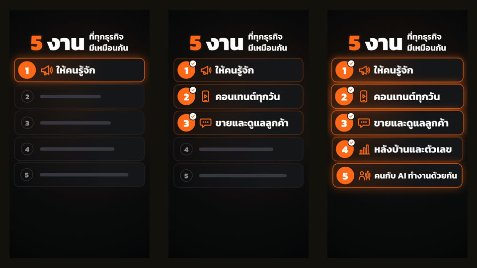 motion รายการ 5 งาน 3 จังหวะ เรนเดอร์จากหน้า HTML ด้วย Playwright