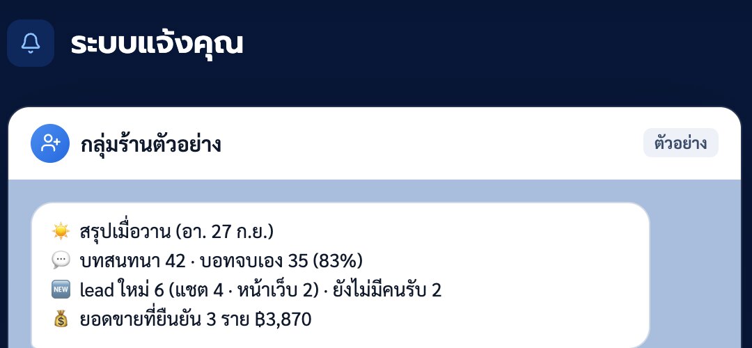 สรุปเมื่อวานในกลุ่ม LINE ร้านตัวอย่าง: บทสนทนา บอทจบเองกี่ราย lead ใหม่แยกแชตกับหน้าเว็บ และยอดขายที่ยืนยัน